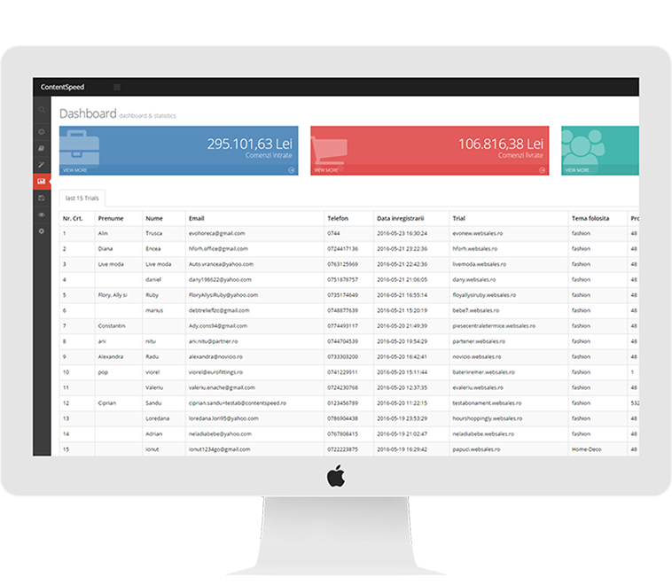 Dezvoltare continua a platformei